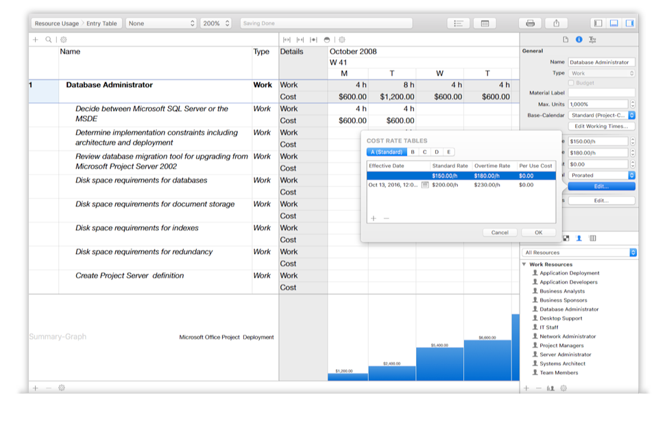 Project Management For Mac